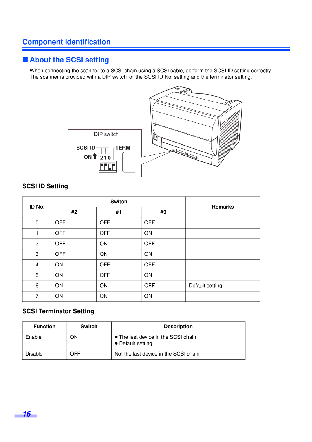 Panasonic KV-S2025CU, KV-S2045CU Component Identification About the Scsi setting, Scsi ID Setting, Scsi Terminator Setting 