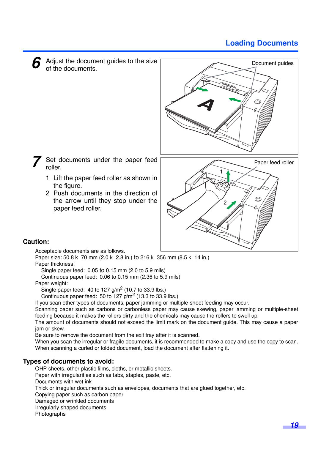 Panasonic KV-S2025CU, KV-S2045CU installation manual Types of documents to avoid 