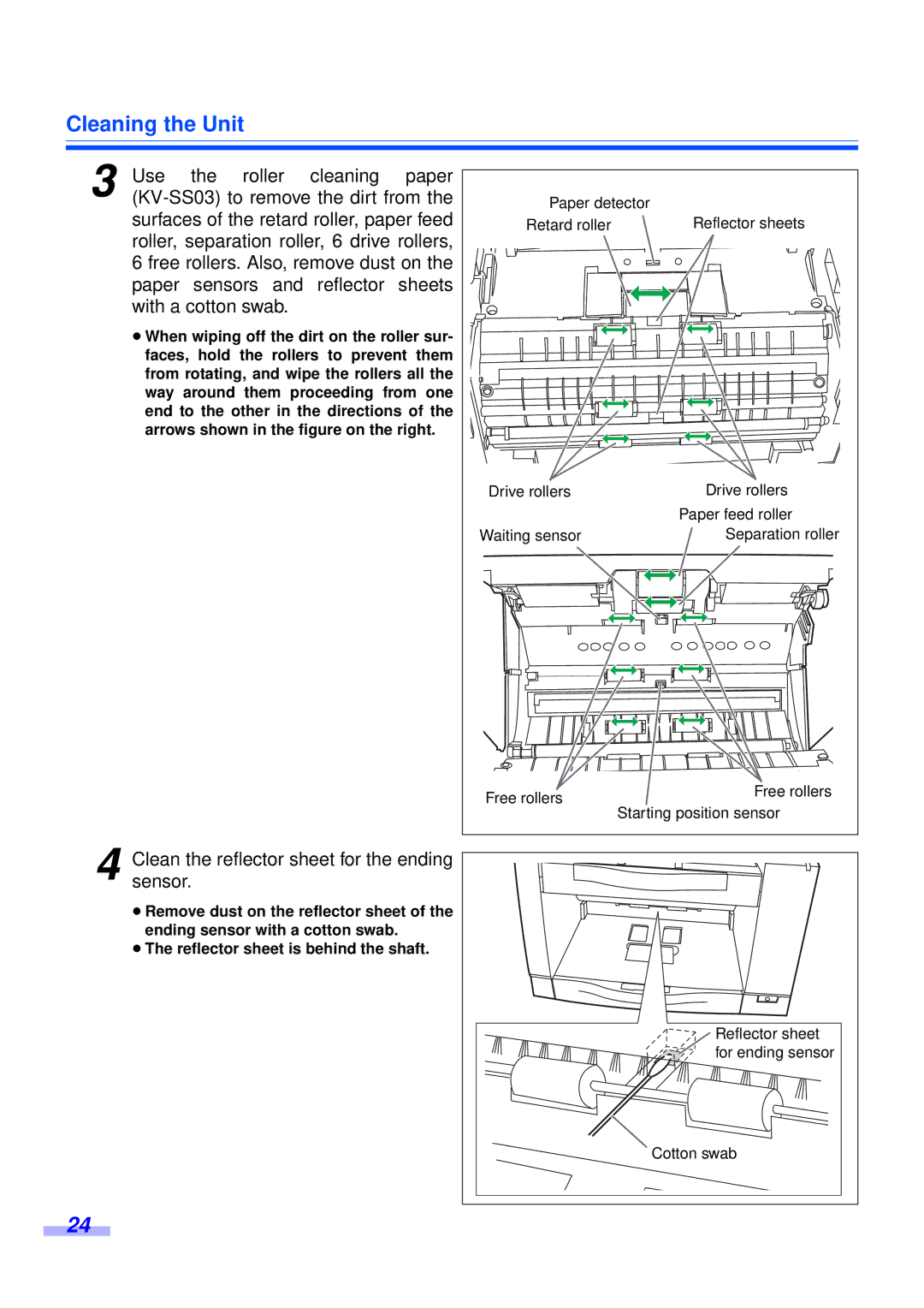 Panasonic KV-S2025CU, KV-S2045CU installation manual Cleaning the Unit, Clean the reflector sheet for the ending sensor 