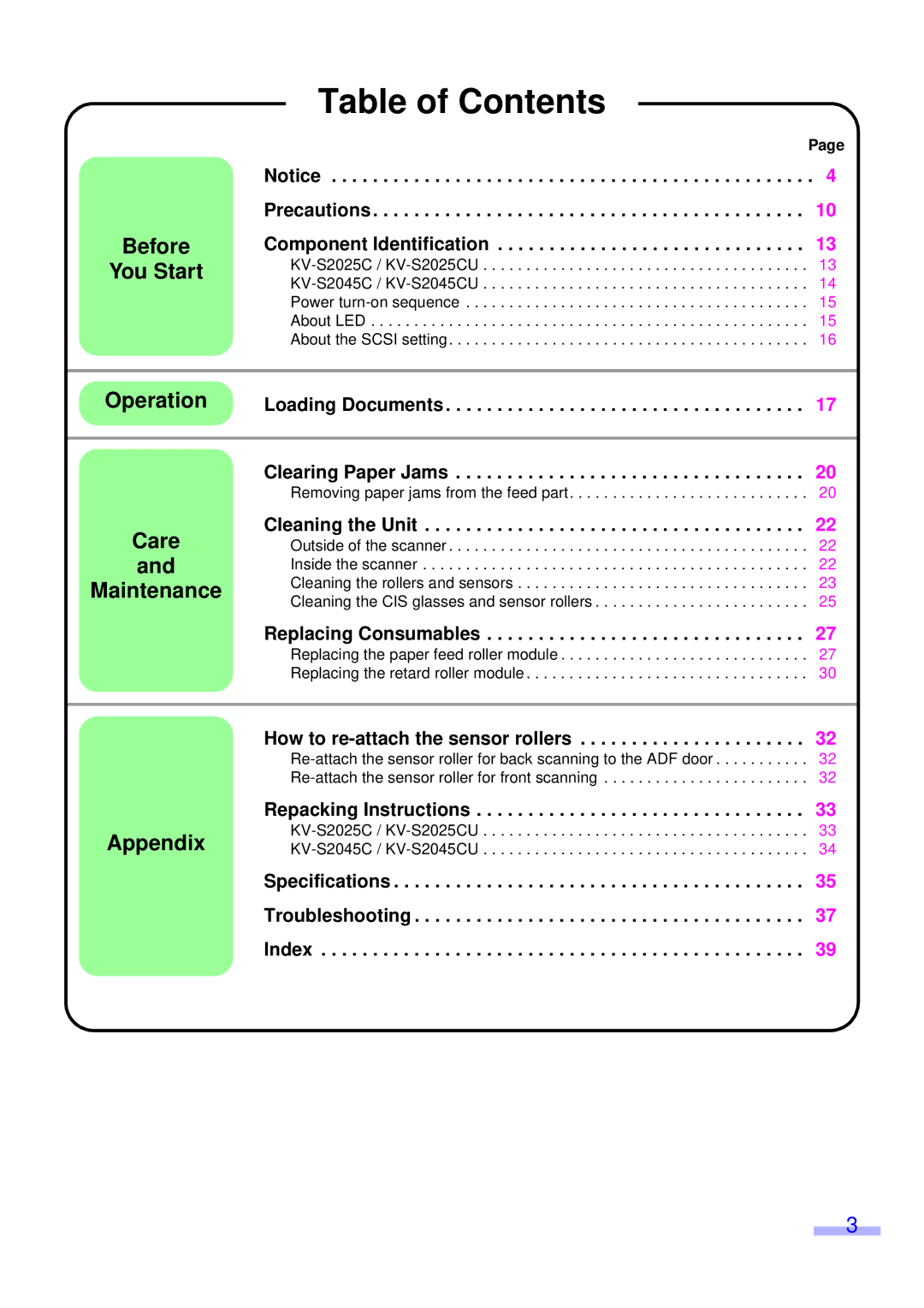 Panasonic KV-S2025CU, KV-S2045CU installation manual Table of Contents 