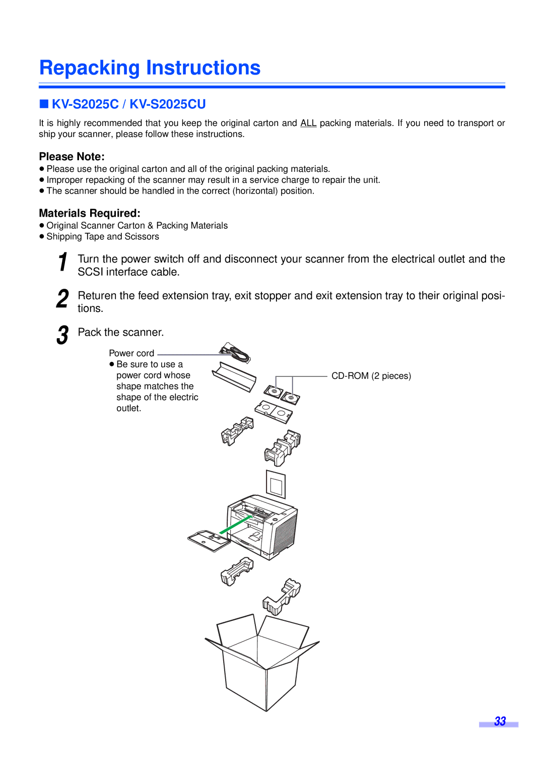 Panasonic KV-S2025CU, KV-S2045CU installation manual Repacking Instructions, Please Note, Materials Required 