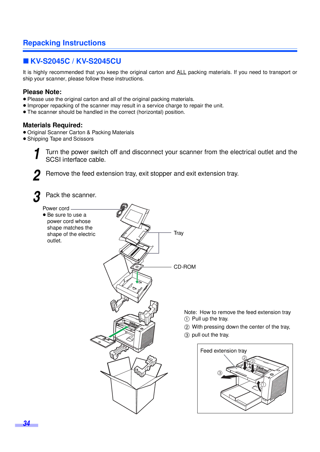 Panasonic KV-S2025CU installation manual Repacking Instructions KV-S2045C / KV-S2045CU 