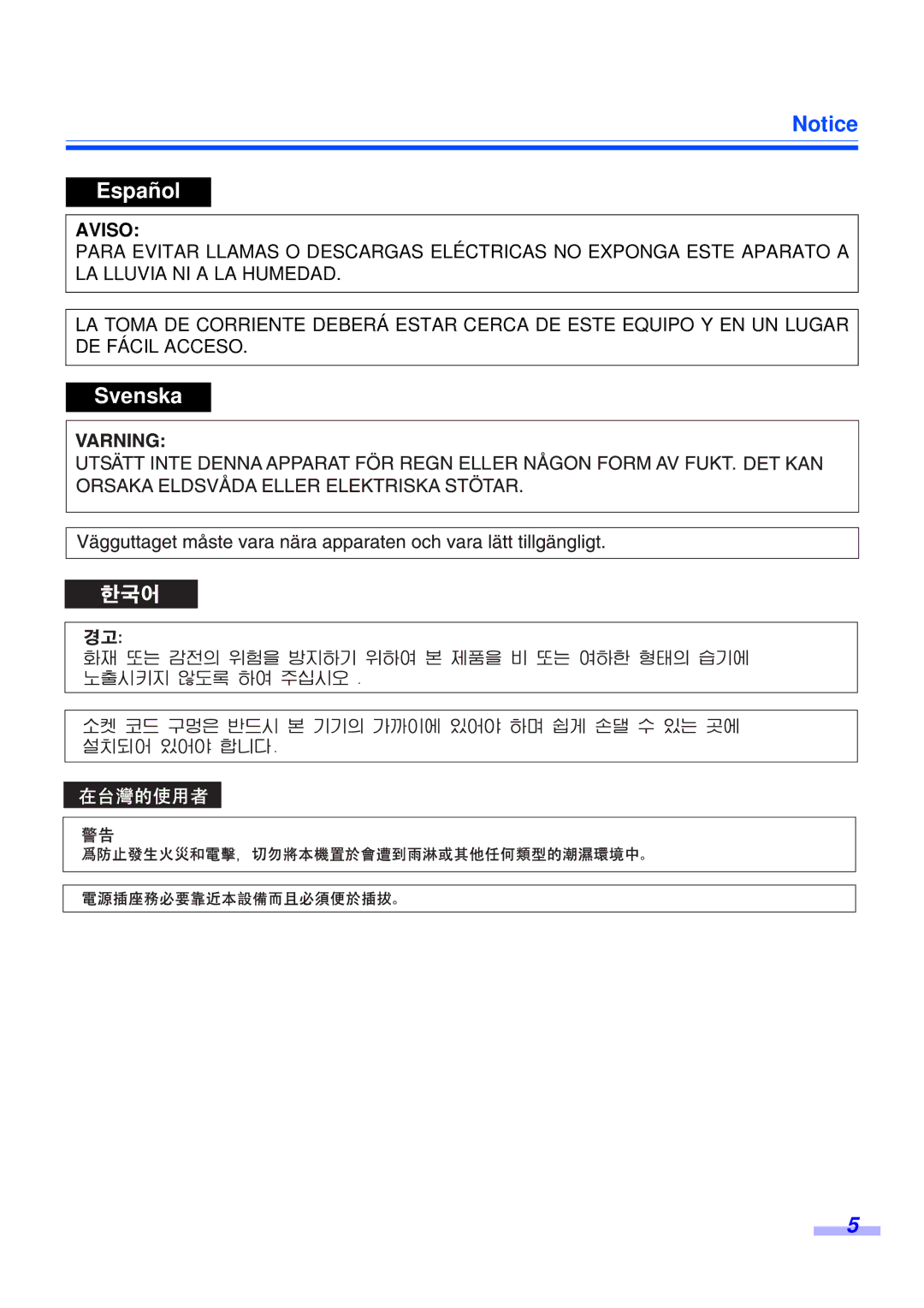 Panasonic KV-S2025CU, KV-S2045CU installation manual Svenska 