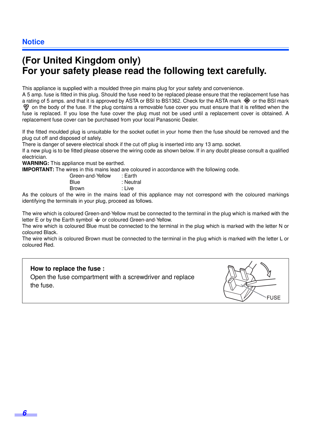 Panasonic KV-S2045CU, KV-S2025CU installation manual How to replace the fuse 