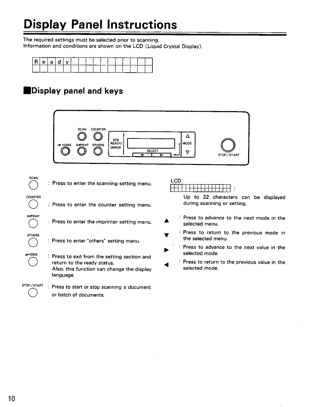 Panasonic KV-S6040W, KV-S6045W manual 