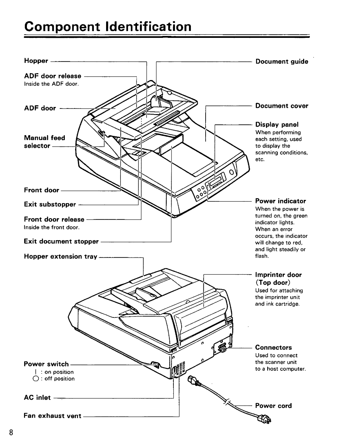 Panasonic KV-S6040W, KV-S6045W manual 