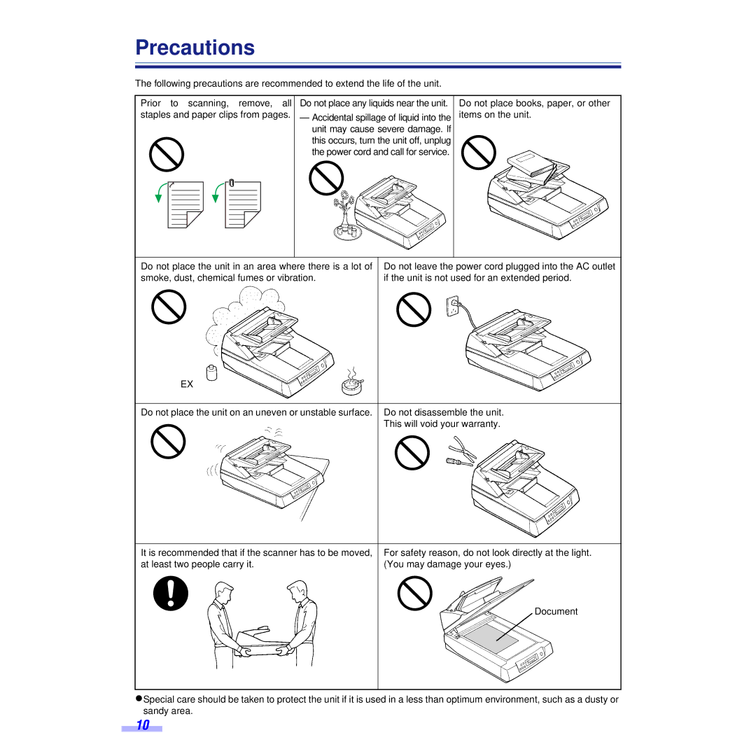 Panasonic KV-S6050WU, KV-S6055WU installation manual Precautions 