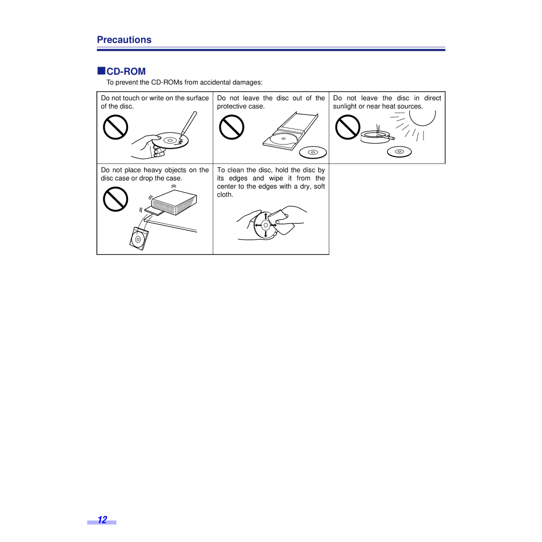 Panasonic KV-S6055WU, KV-S6050WU installation manual Precautions ºCD-ROM 