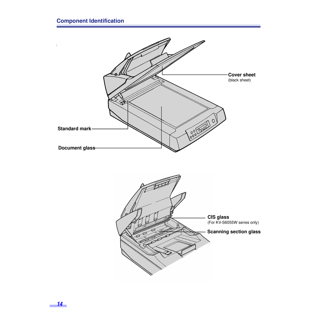 Panasonic KV-S6050WU Component Identification, Cover sheet, Standard mark Document glass CIS glass, Scanning section glass 