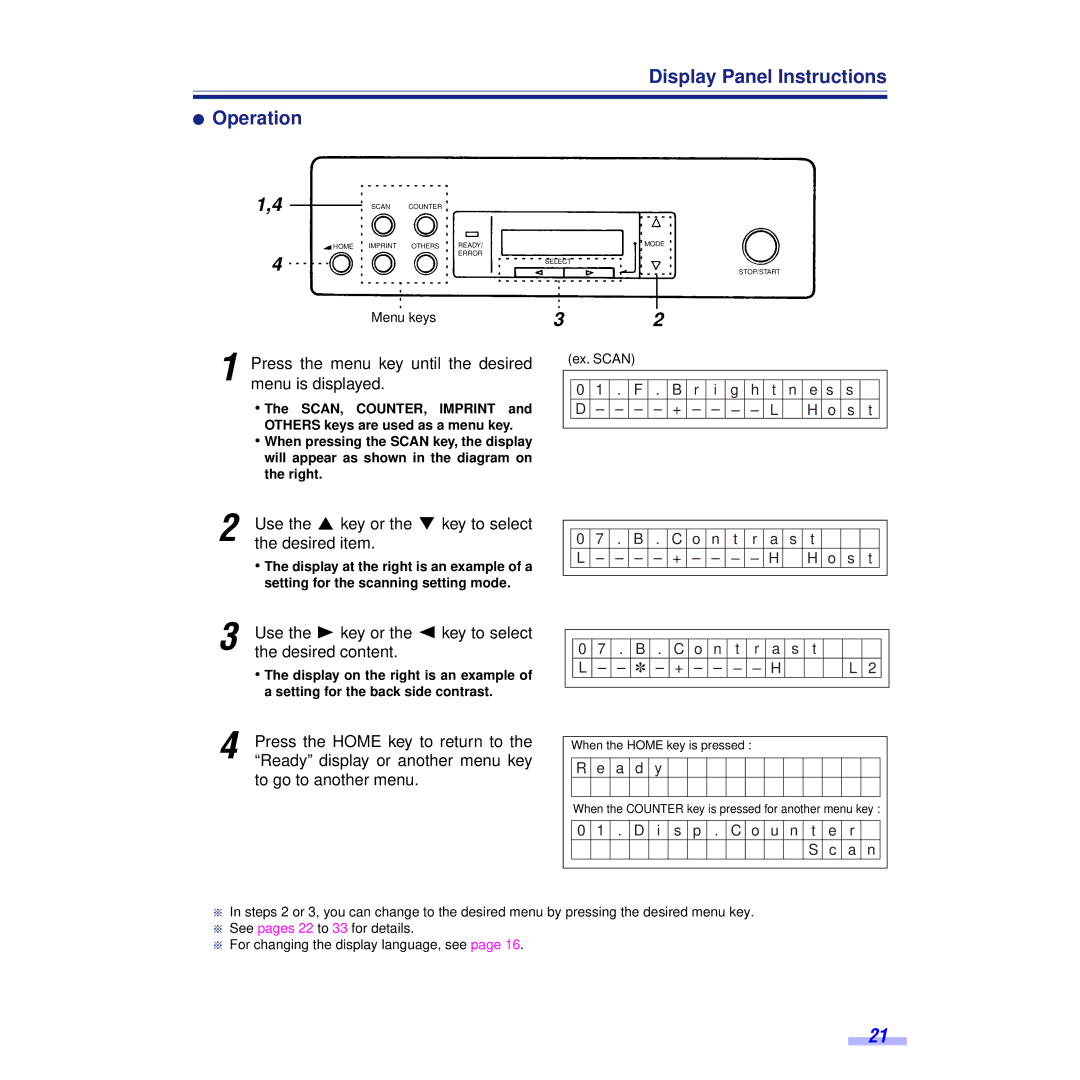 Panasonic KV-S6055WU, KV-S6050WU installation manual Display Panel Instructions ´ Operation 