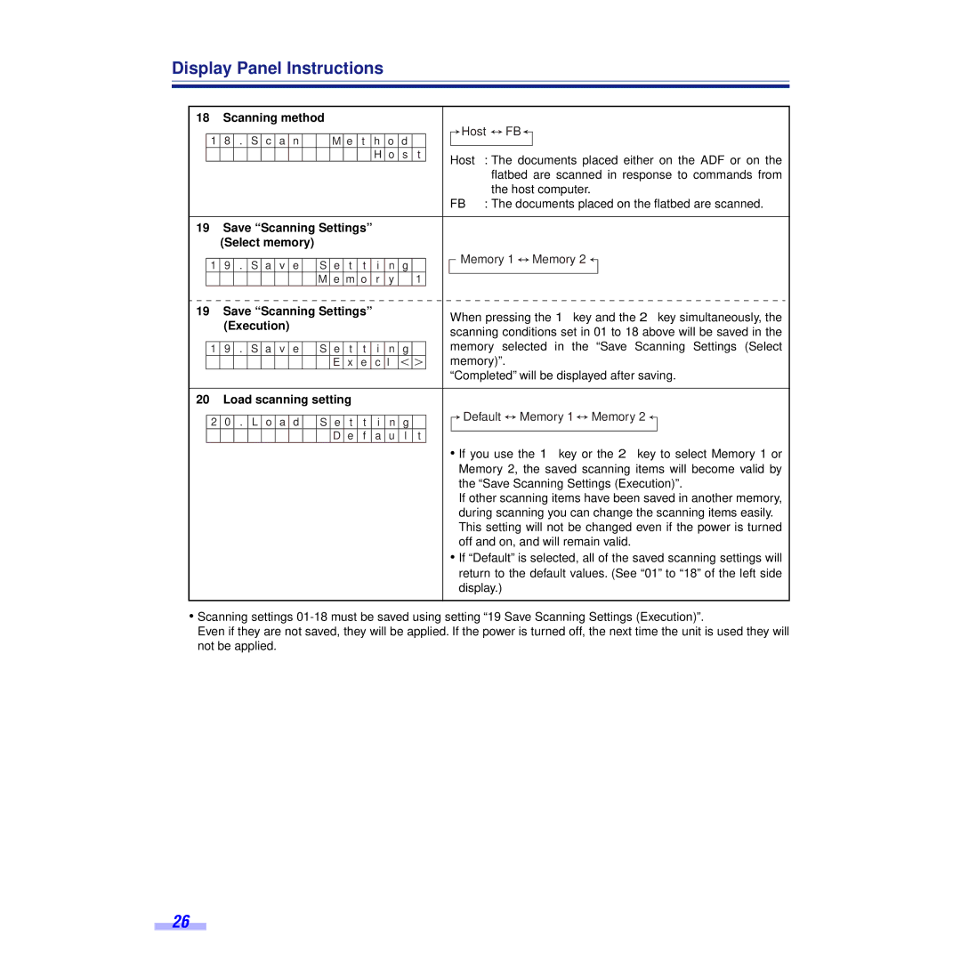 Panasonic KV-S6050WU, KV-S6055WU Scanning method, Save Scanning Settings Select memory, Execution, Load scanning setting 