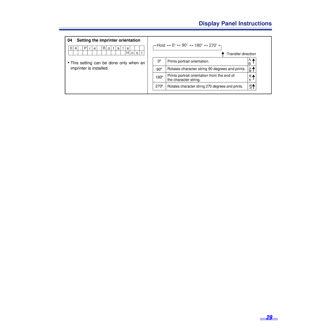 Panasonic KV-S6055WU, KV-S6050WU installation manual Setting the imprinter orientation 