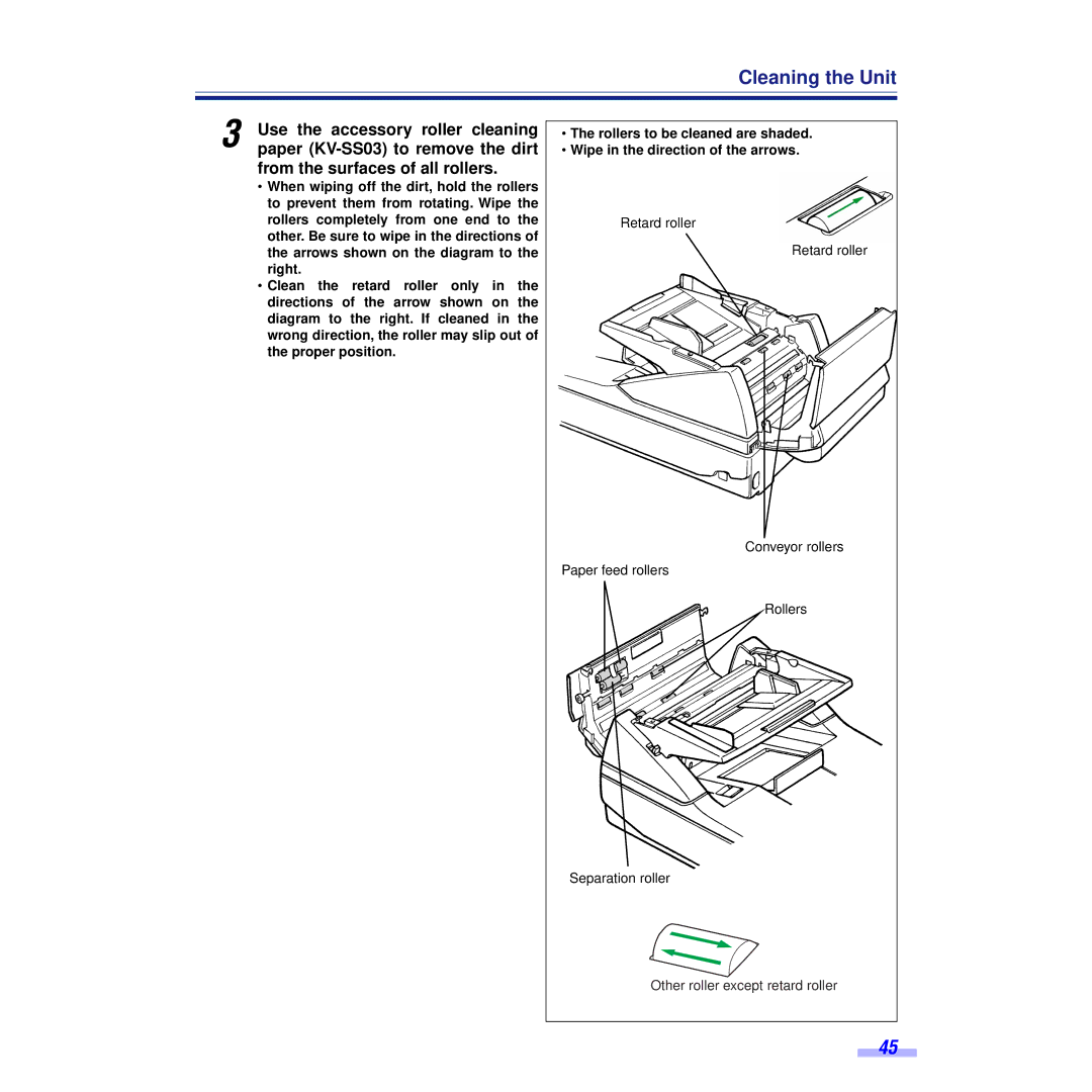 Panasonic KV-S6055WU, KV-S6050WU installation manual Cleaning the Unit 