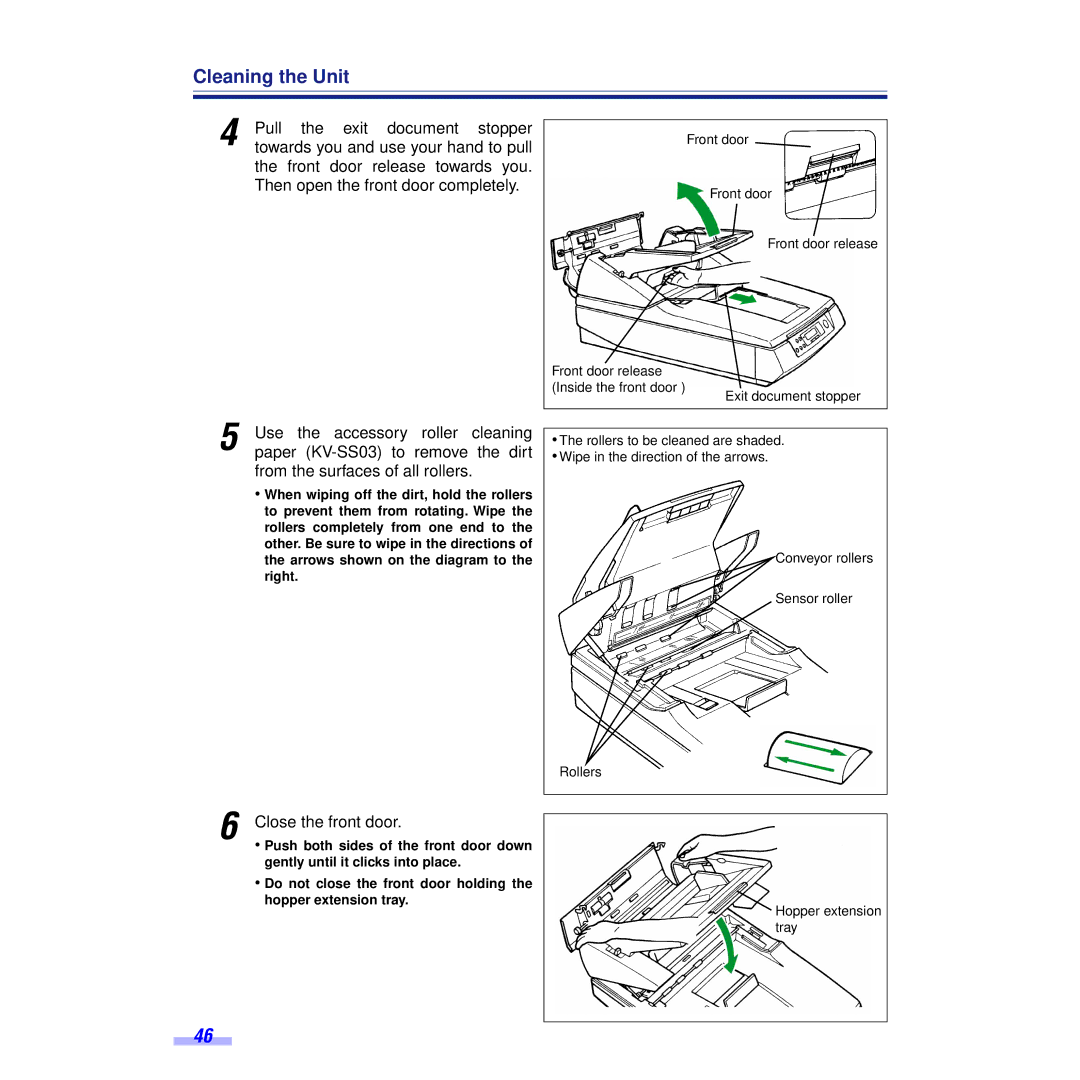 Panasonic KV-S6050WU, KV-S6055WU installation manual Close the front door 