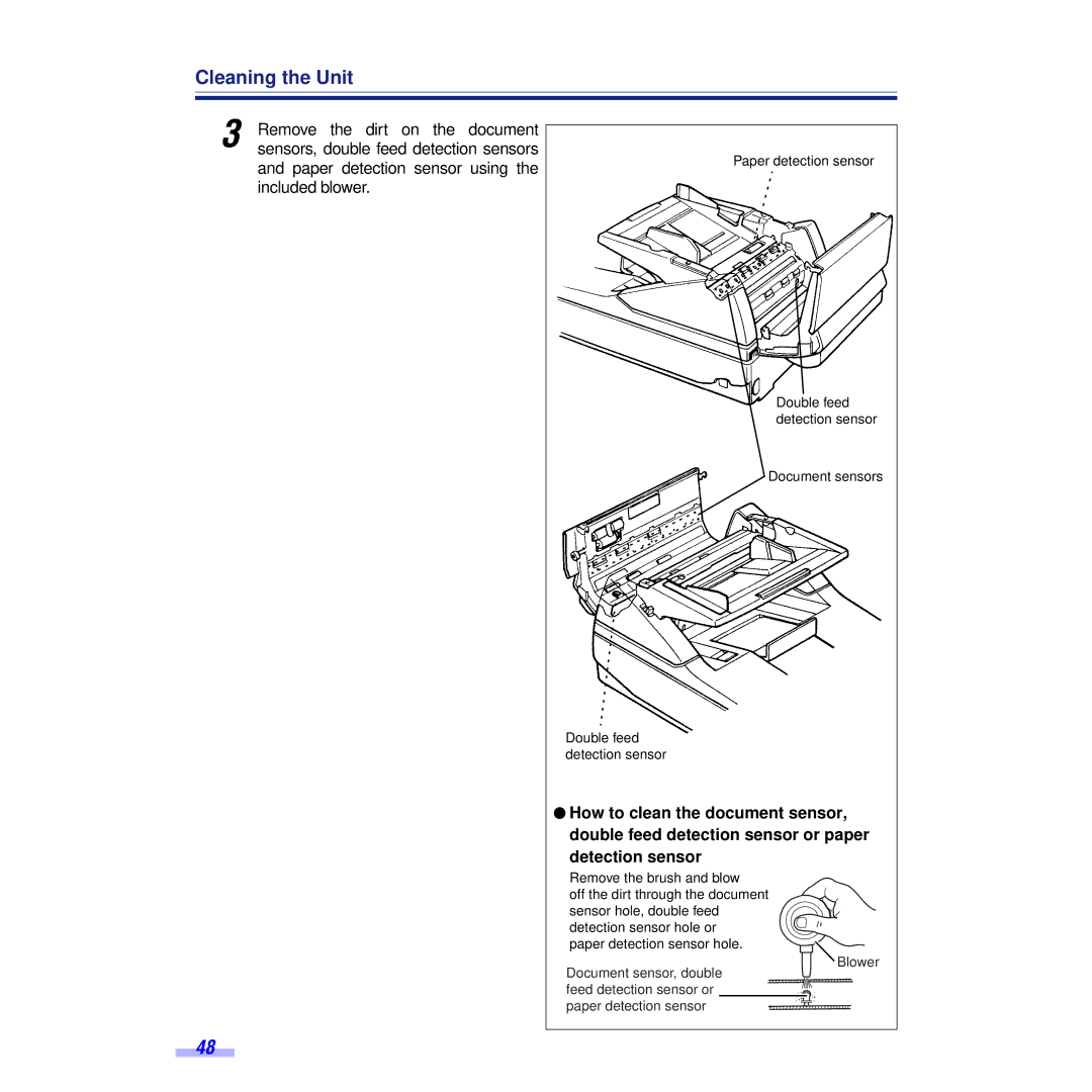 Panasonic KV-S6055WU, KV-S6050WU installation manual Cleaning the Unit 