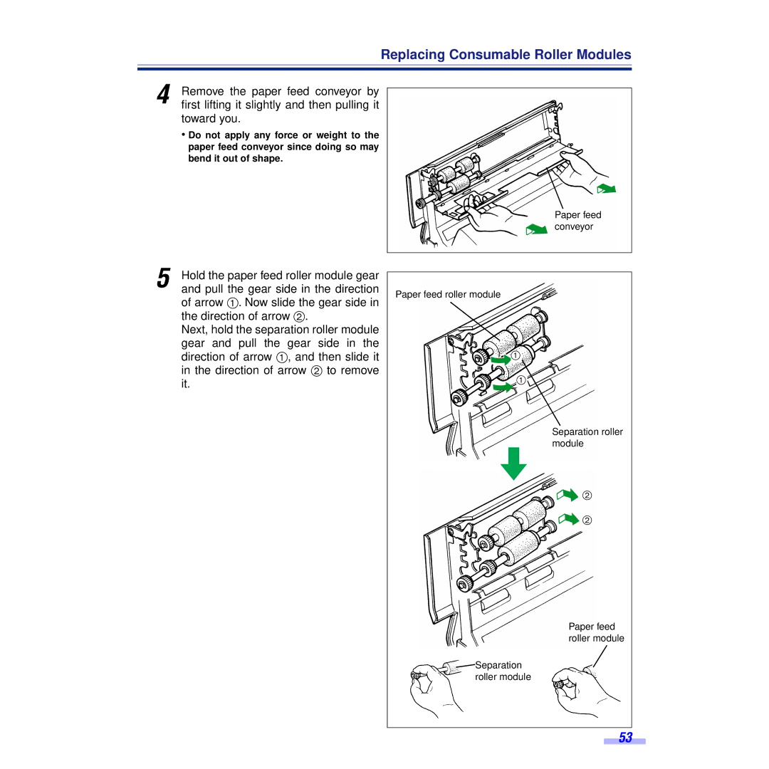 Panasonic KV-S6055WU, KV-S6050WU Replacing Consumable Roller Modules, Hold the paper feed roller module gear 