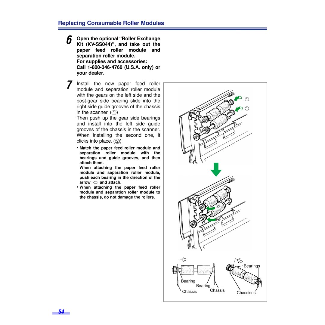 Panasonic KV-S6050WU, KV-S6055WU installation manual Kit KV-SS044, and take out 