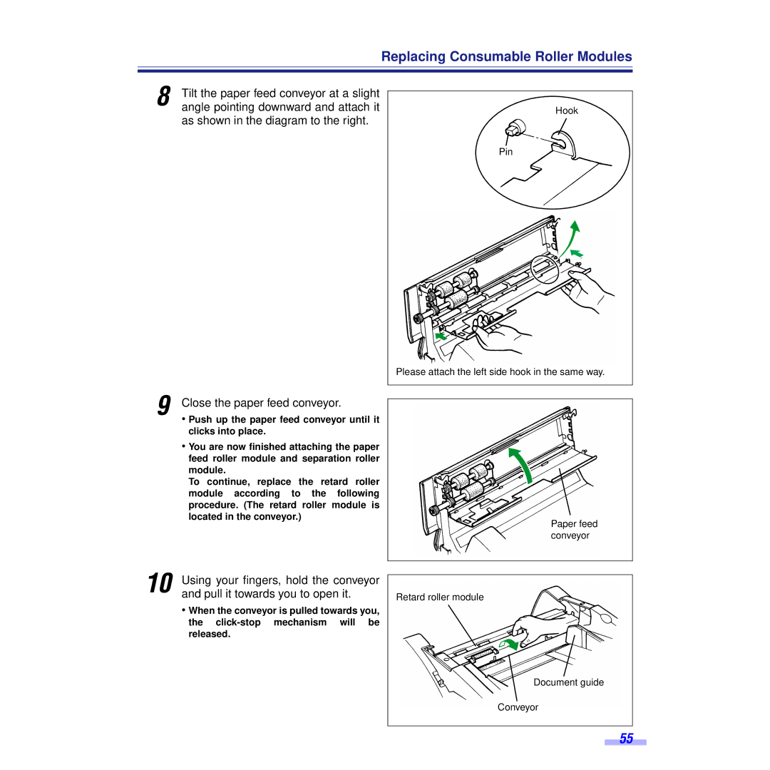 Panasonic KV-S6055WU, KV-S6050WU Tilt the paper feed conveyor at a slight, Angle pointing downward and attach it 