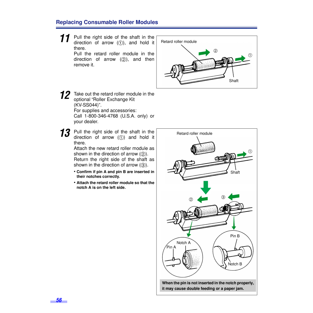 Panasonic KV-S6055WU, KV-S6050WU installation manual Take out the retard roller module, Optional Roller Exchange Kit 