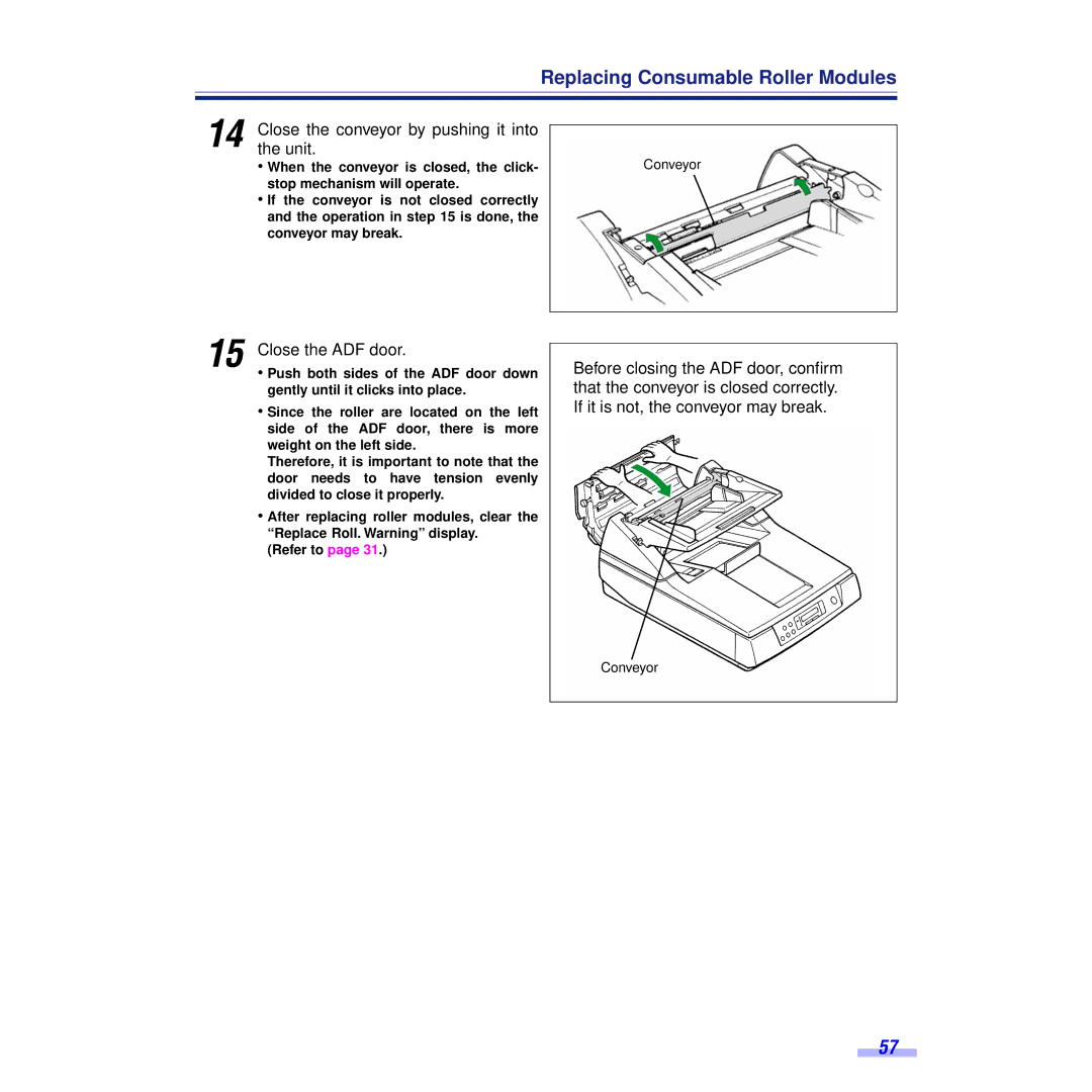 Panasonic KV-S6055WU, KV-S6050WU installation manual Close the conveyor by pushing it into the unit, Close the ADF door 