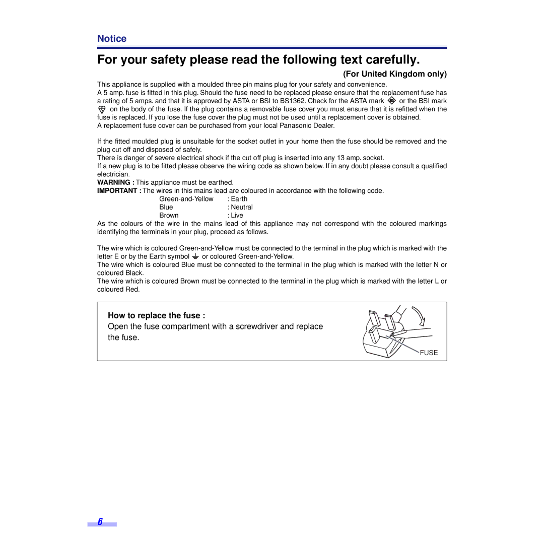 Panasonic KV-S6050WU, KV-S6055WU installation manual For United Kingdom only, How to replace the fuse 