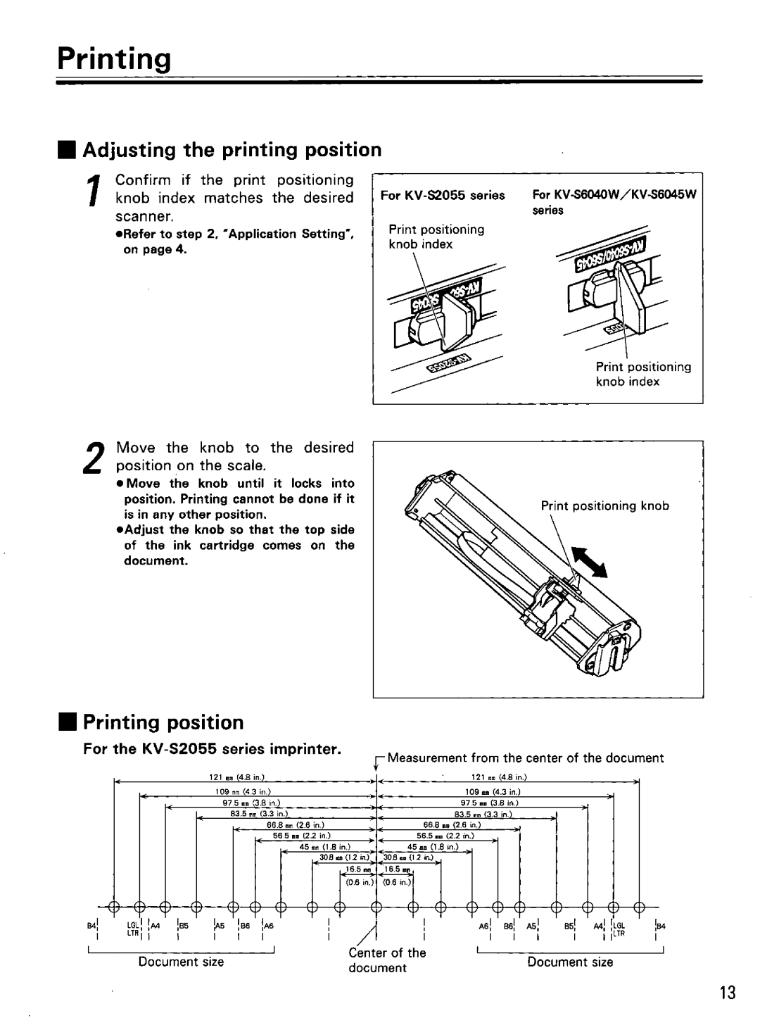 Panasonic KV-SS010 manual 