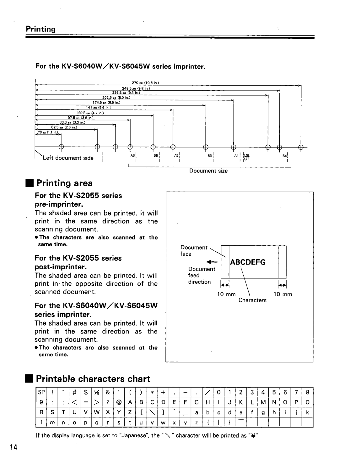 Panasonic KV-SS010 manual 