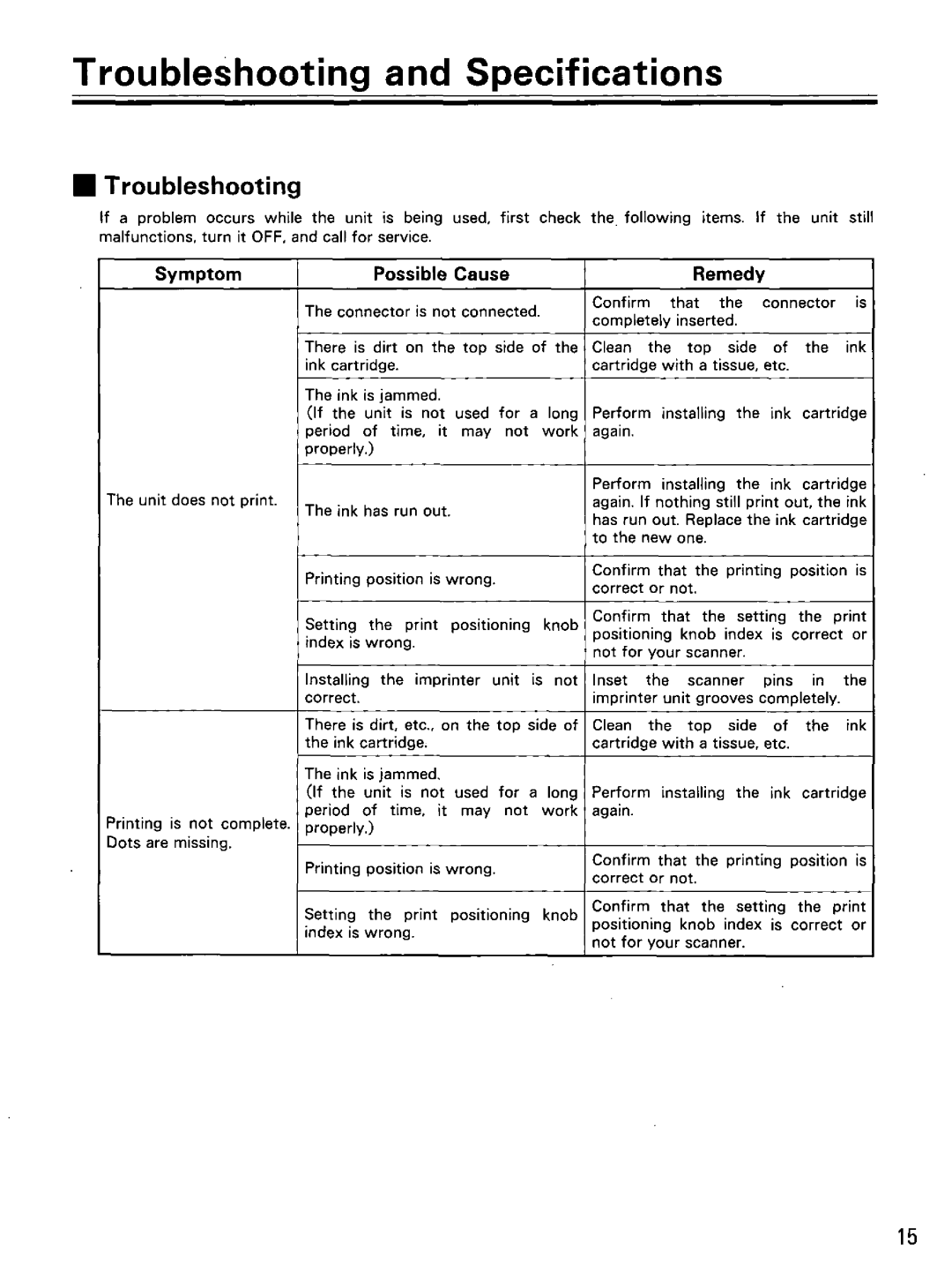 Panasonic KV-SS010 manual 