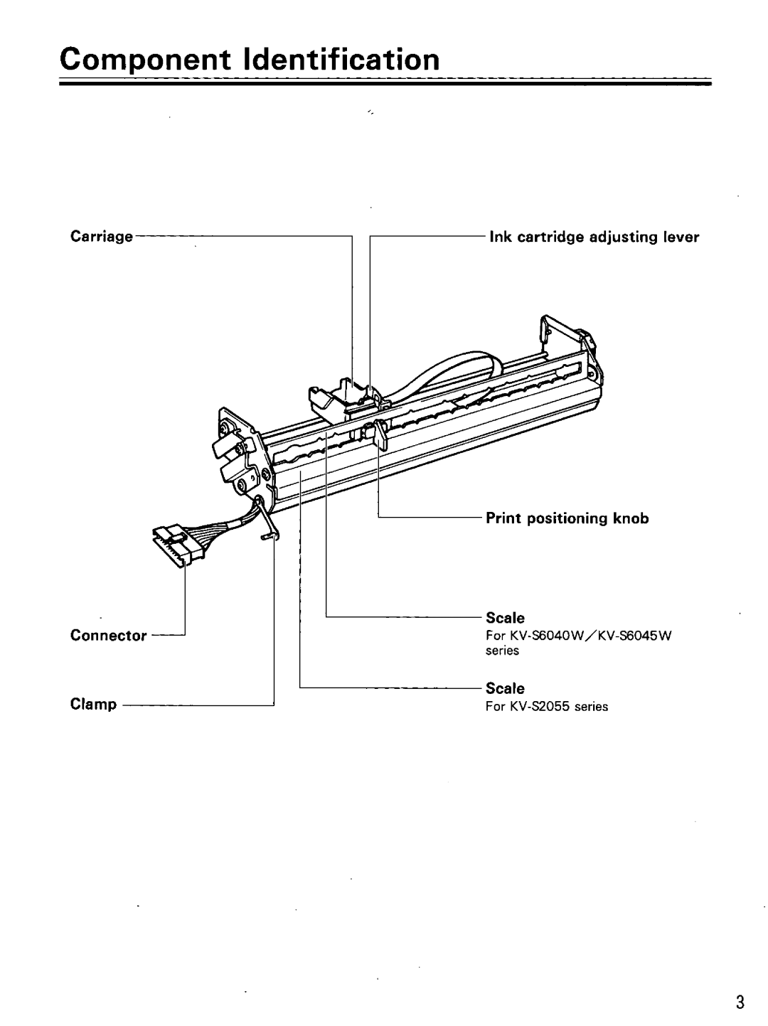 Panasonic KV-SS010 manual 