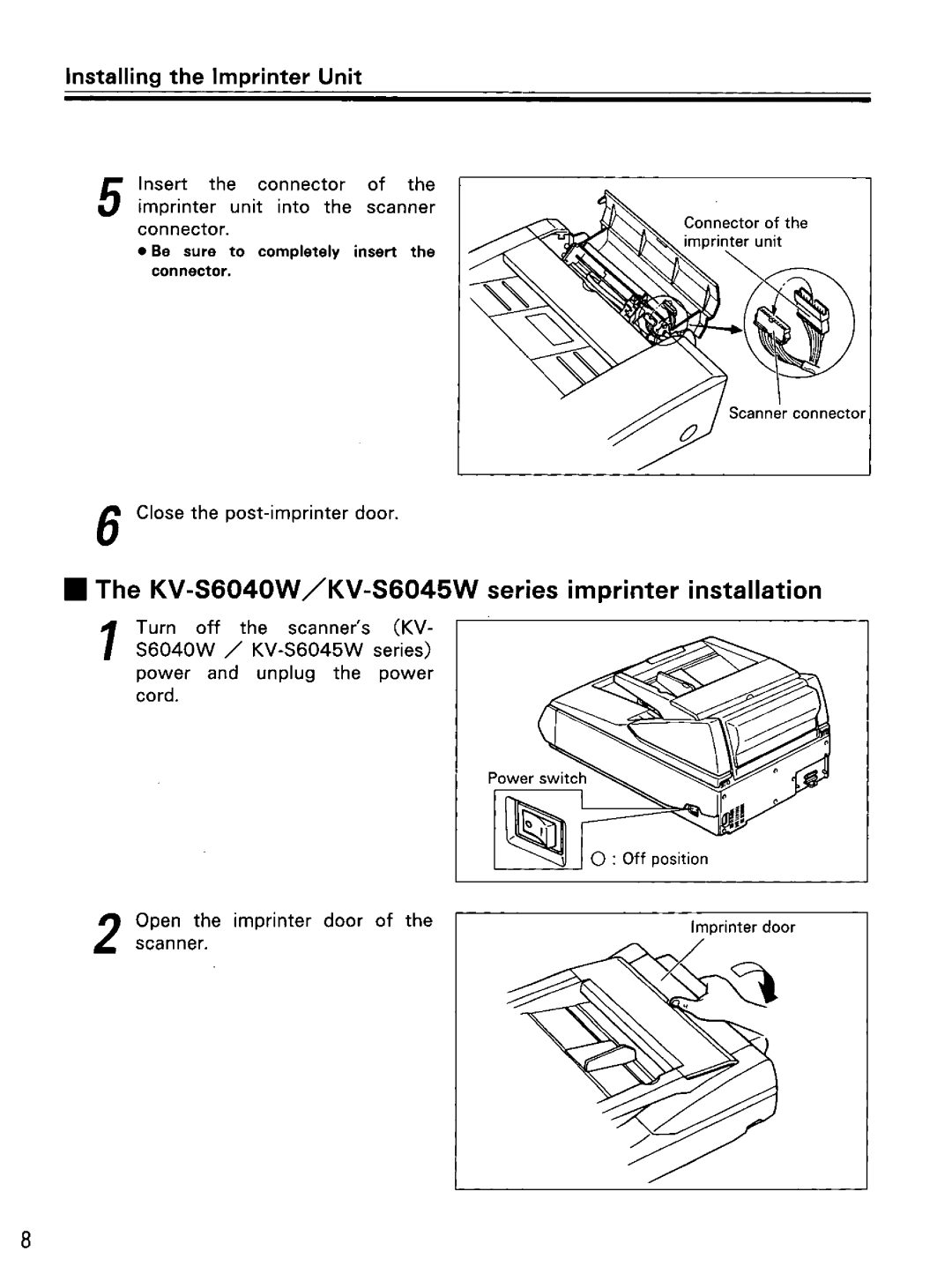 Panasonic KV-SS010 manual 