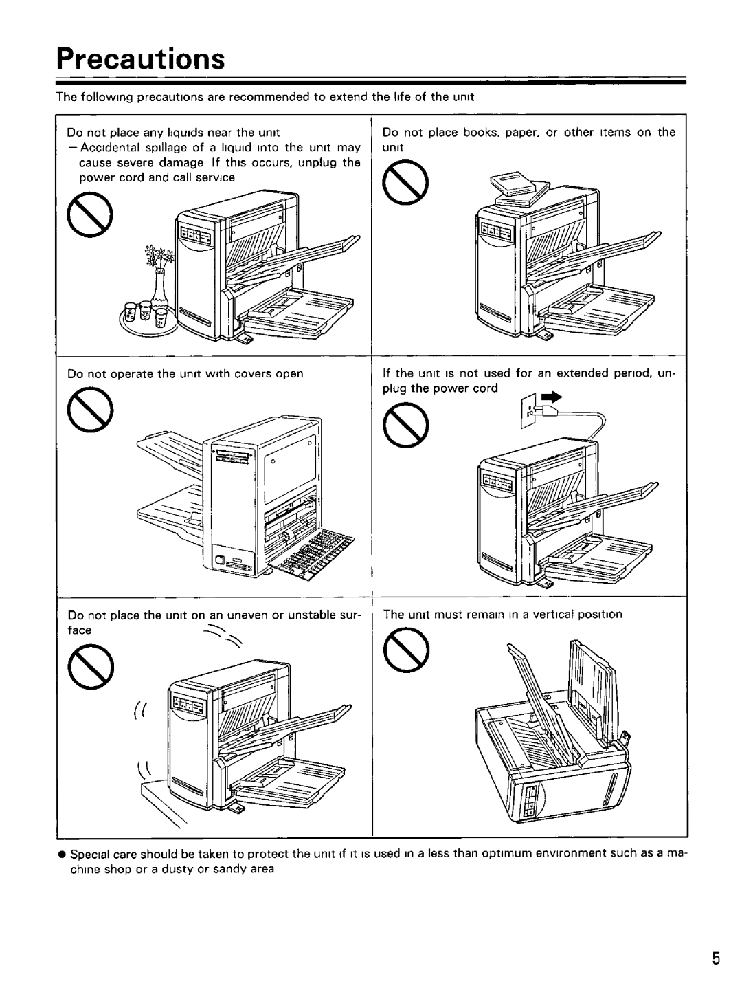 Panasonic KV-SS25U, KV-SS25G manual 