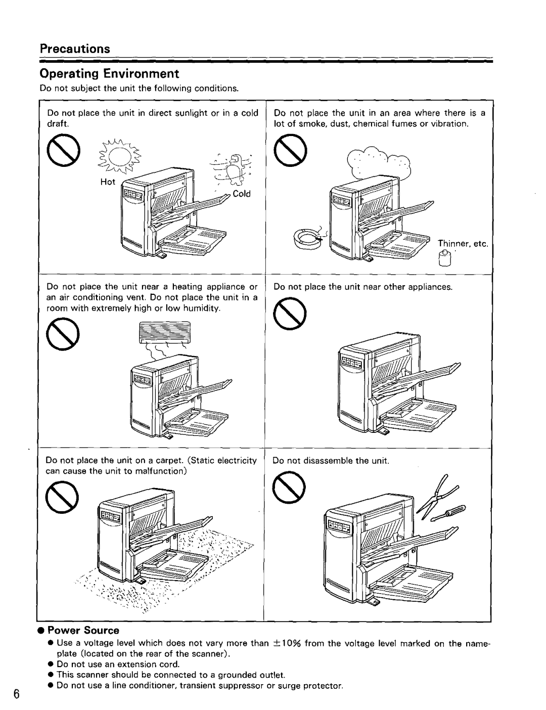 Panasonic KV-SS25U, KV-SS25G manual 