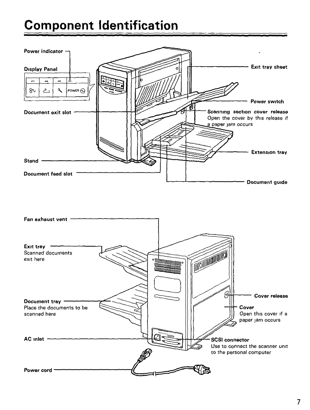 Panasonic KV-SS25G, KV-SS25U manual 