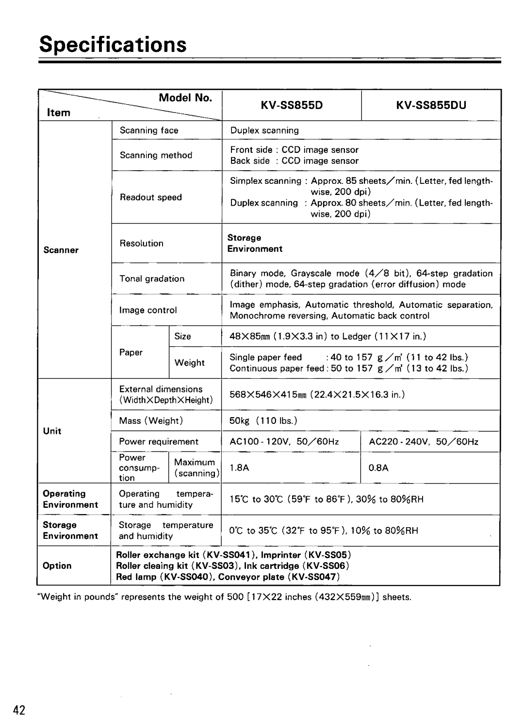 Panasonic KV-SS855D manual 