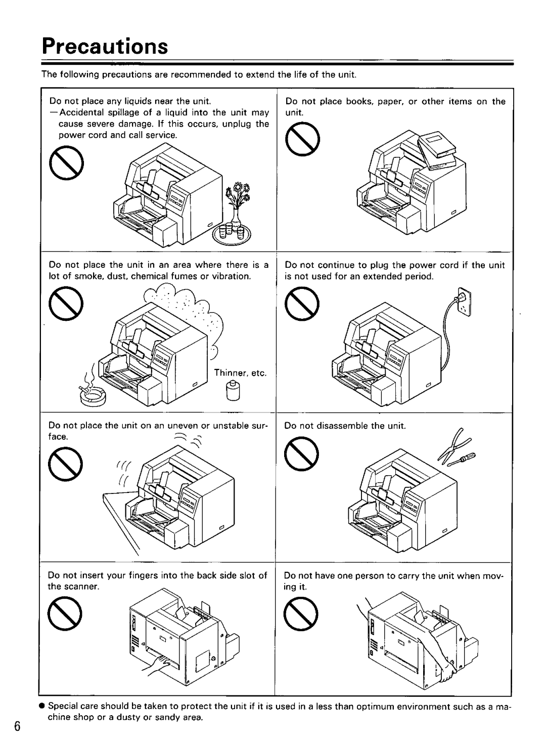 Panasonic KV-SS855D manual 