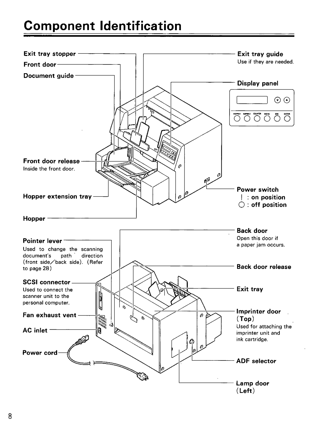 Panasonic KV-SS855D manual 