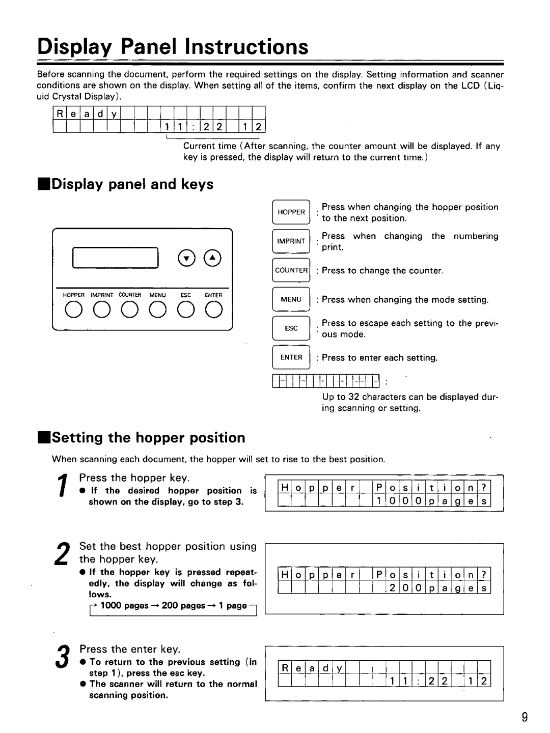 Panasonic KV-SS855D manual 