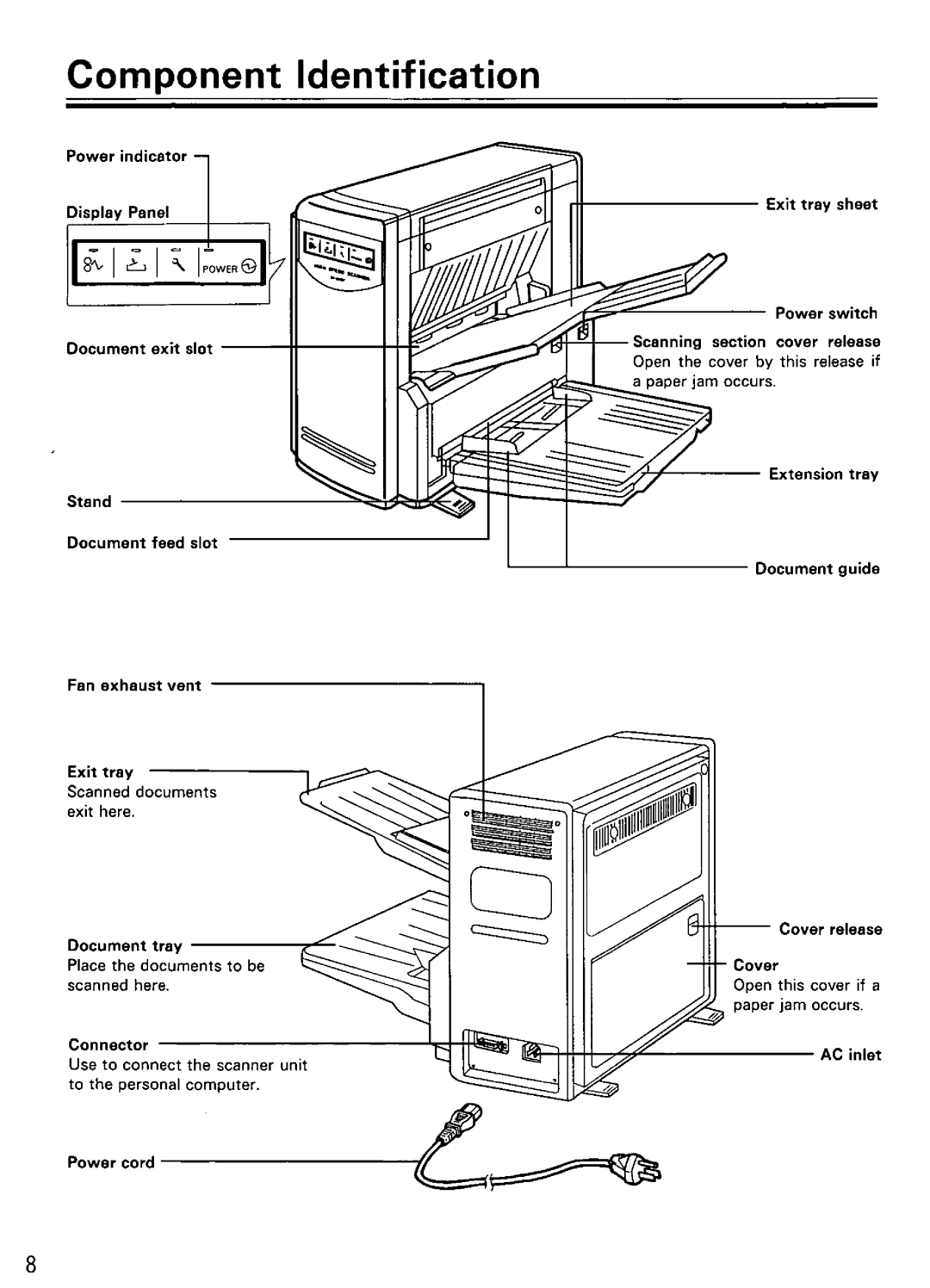 Panasonic KV-SV50 manual 