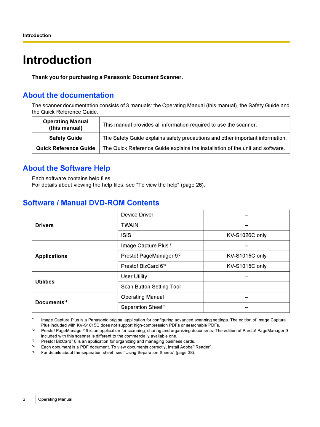 Panasonic KVS1015C, KC-S1026C manual About the documentation, About the Software Help, Software / Manual DVD-ROM Contents 