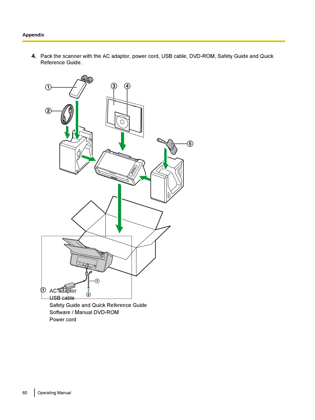 Panasonic KVS1015C, KC-S1026C manual Appendix 