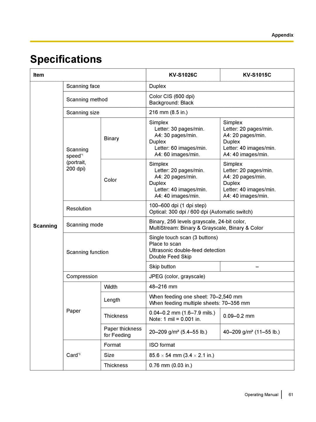 Panasonic KC-S1026C, KVS1015C manual Specifications, KV-S1026C KV-S1015C, Scanning 