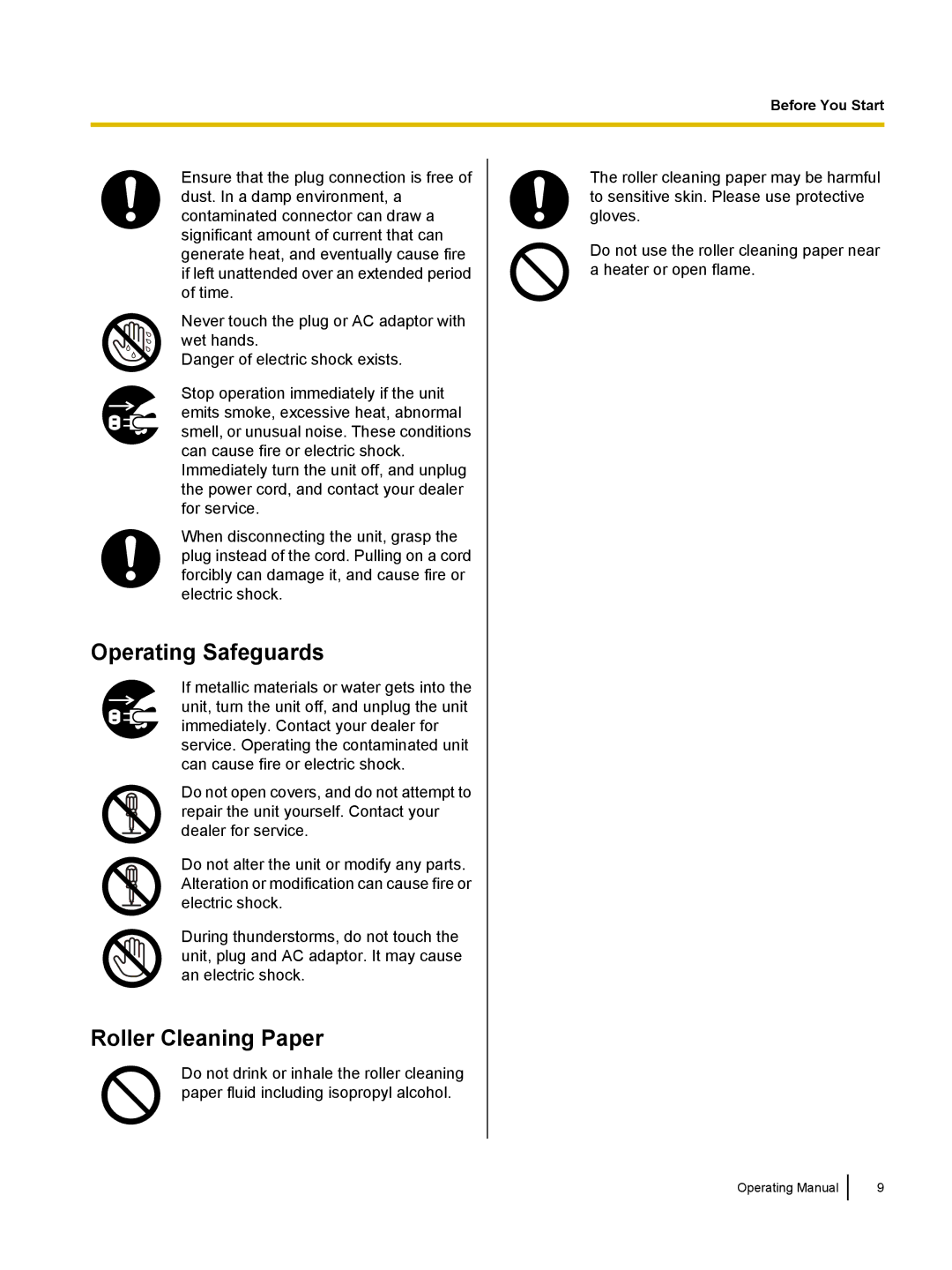 Panasonic KC-S1026C, KVS1015C manual Operating Safeguards 