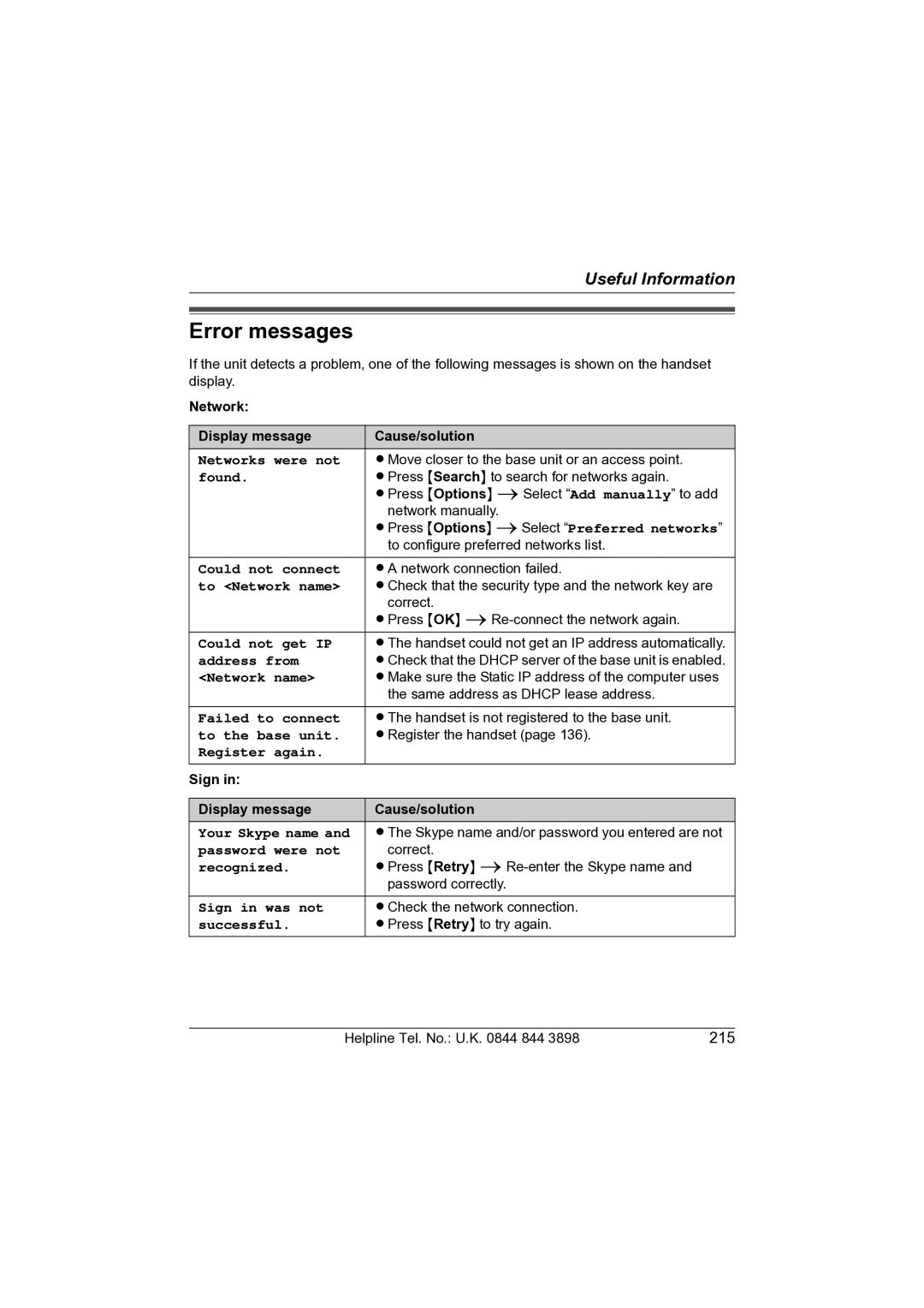 Panasonic KW-WP1050E operating instructions Error messages 