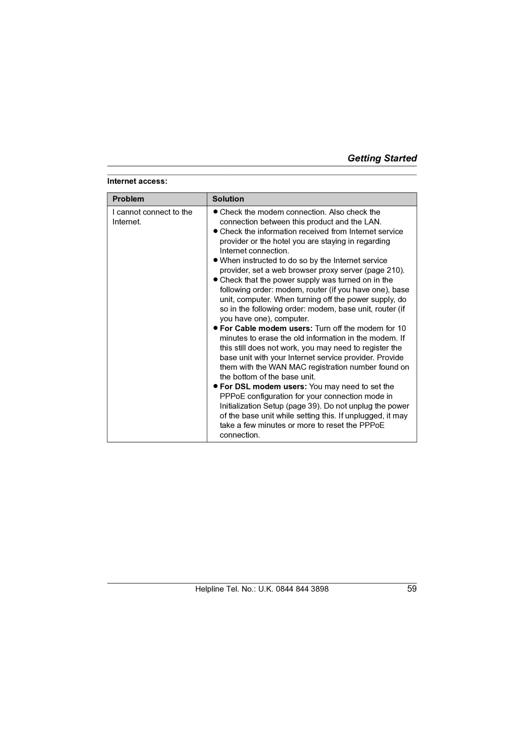 Panasonic KW-WP1050E operating instructions Internet access Problem Solution 