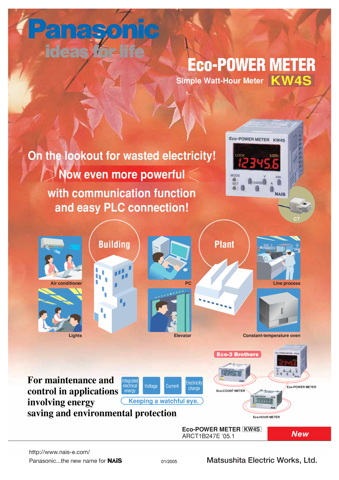 Panasonic KW4S manual Eco-POWER Meter 