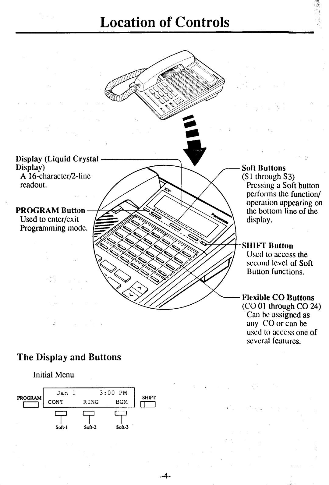 Panasonic KX -T7230 manual Locationof Controls, TheDisplayandButtons 