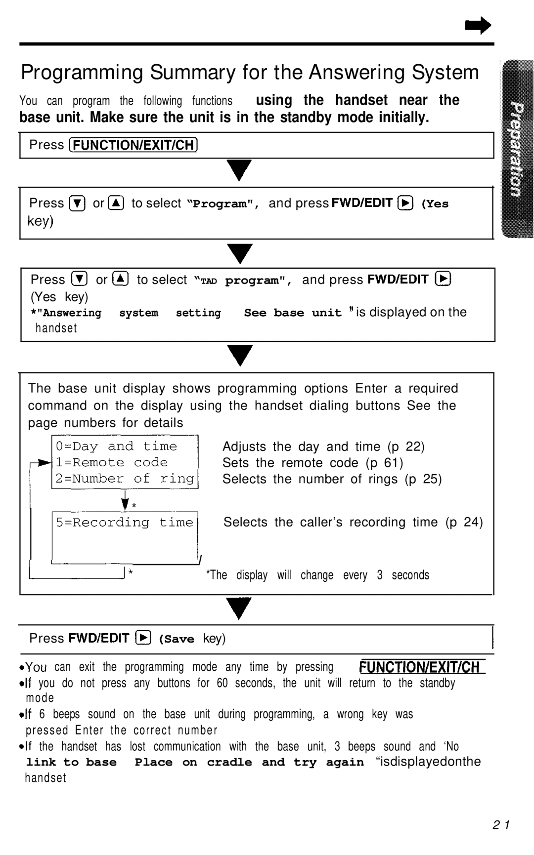 Panasonic KX- TG2583B manual Programming Summary for the Answering System, Key 