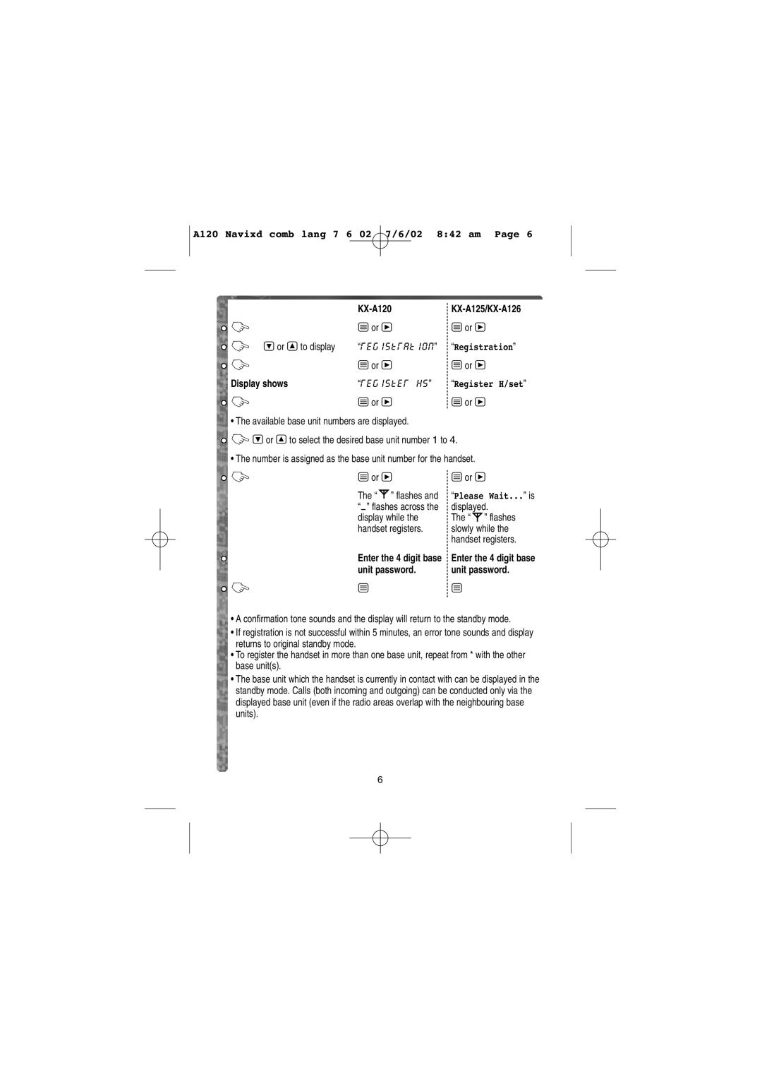 Panasonic KX-A126EX/E, KX-A120EX/E Display shows, Displayed, Display while Î flashes Handset registers Slowly while 