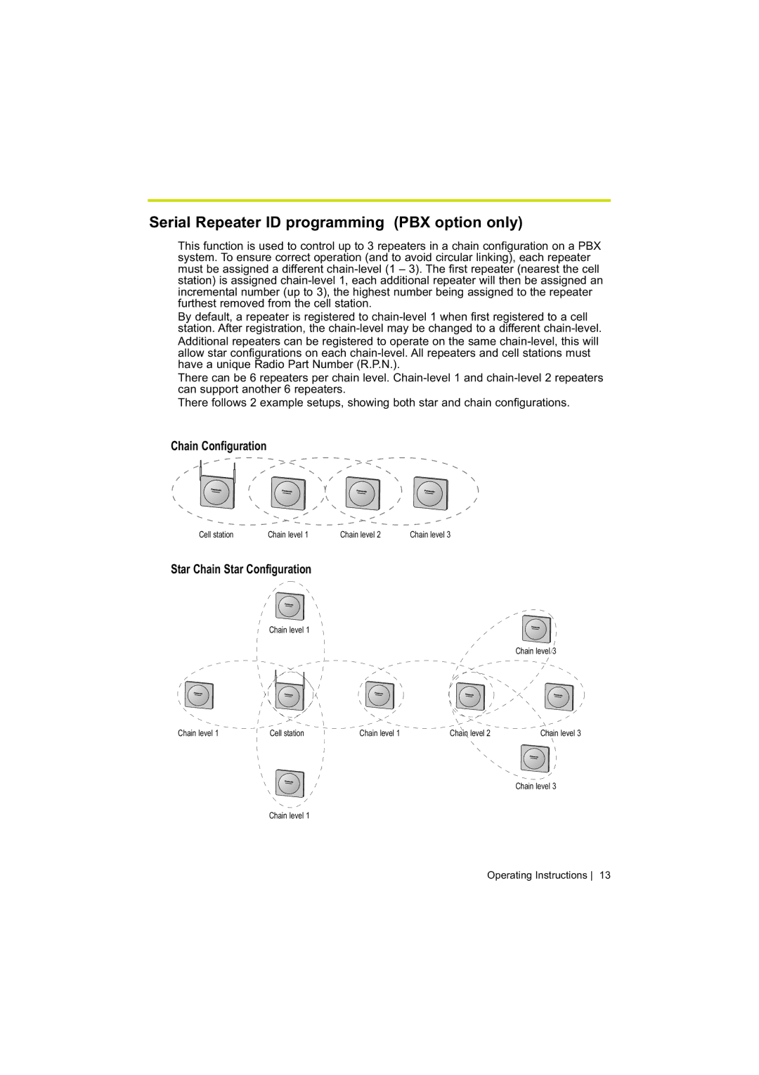 Panasonic KX-A272 operating instructions Serial Repeater ID programming PBX option only 