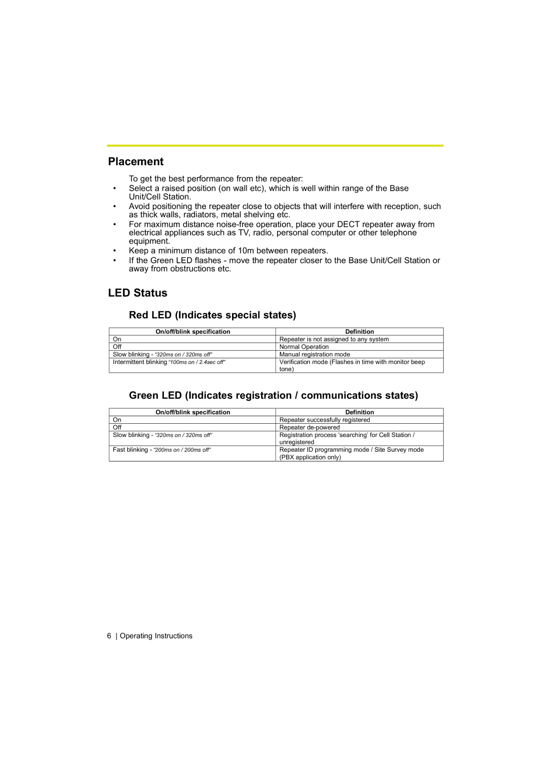 Panasonic KX-A272 operating instructions Placement, LED Status 